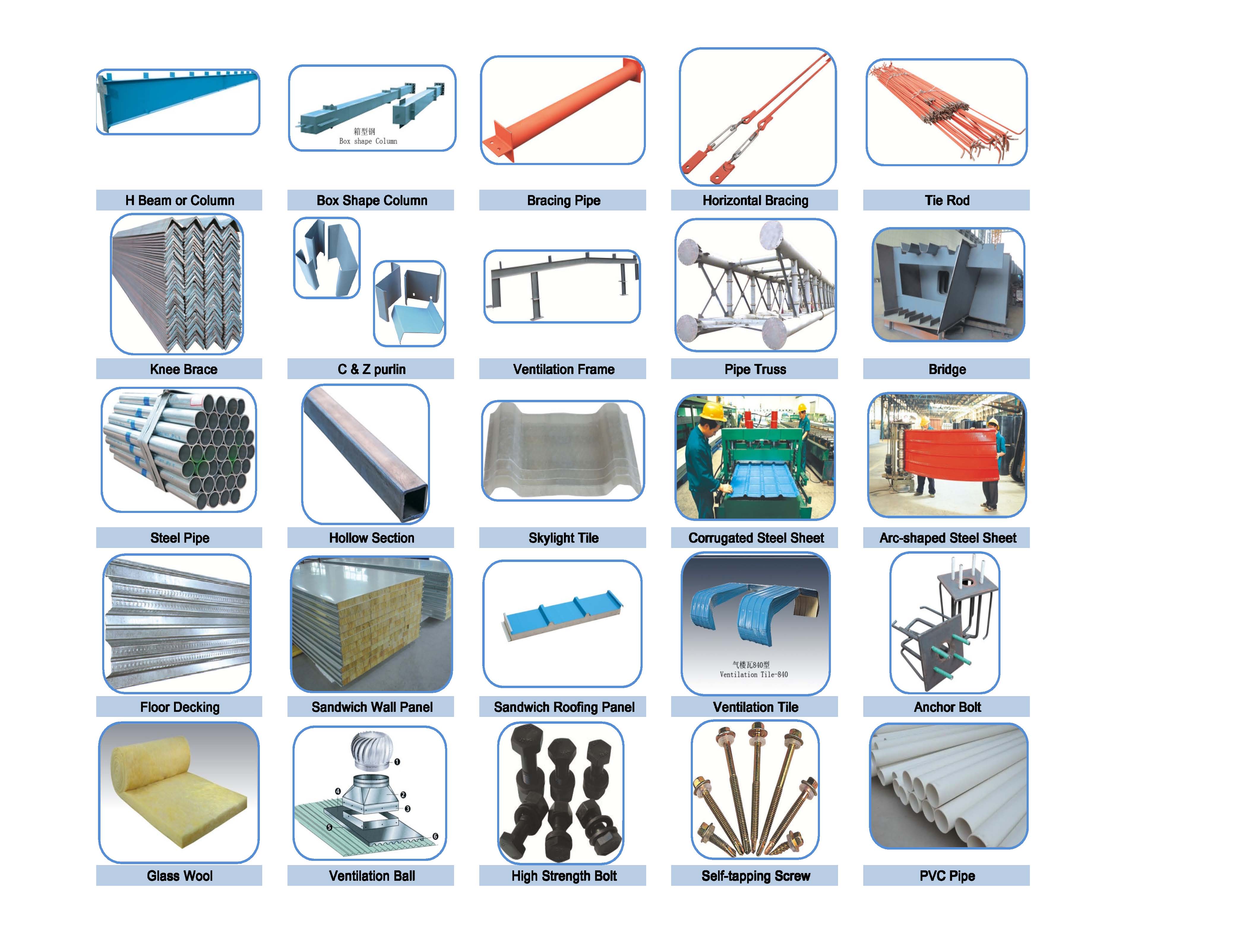 Steel Parts and Accessory